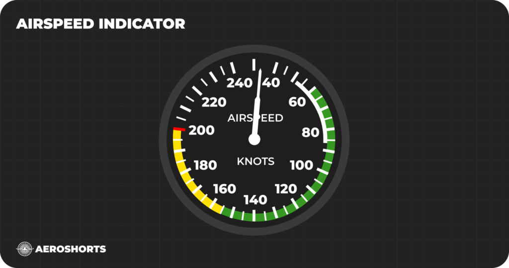 Airspeed Indicator